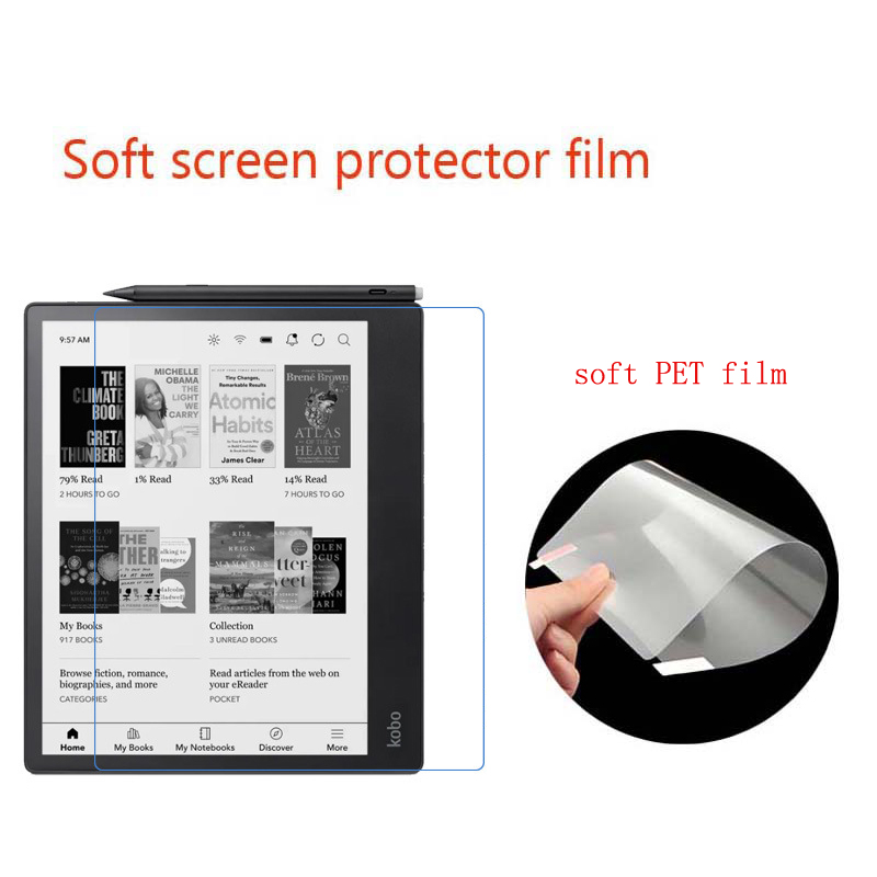 Matte Anti Glare Screen - Película protetora de tela transparente HD/fosca