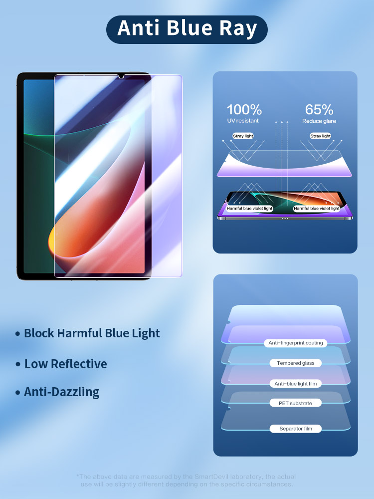 Smartdevil vidro temperado par - Screen Alignment Tool avaliação e preço